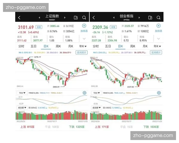 传统强队走势分化明显 新规适应能力成关键变量